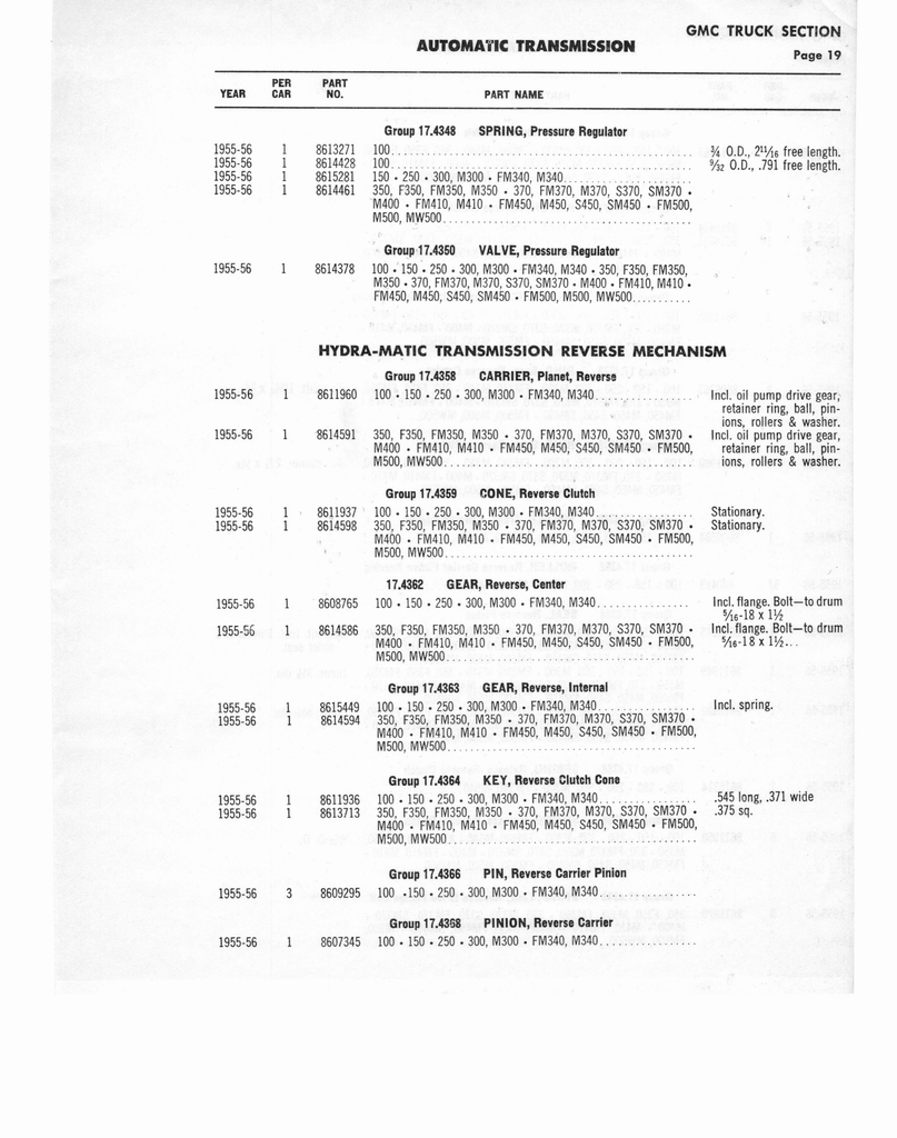 n_1956 GM Automatic Transmission Parts 090.jpg